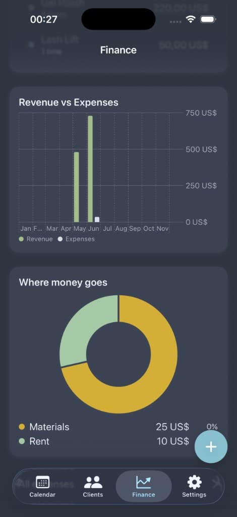Polished Edge finance charts for revenue and expenses